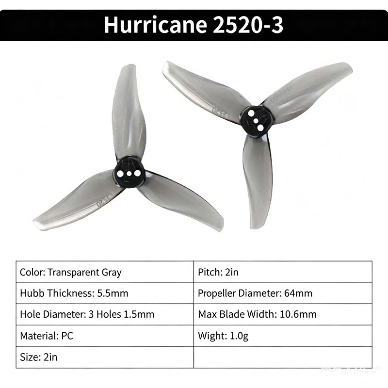 Gemfan Hurricane 2520-3 2.5-in - Drone Racing Propeller review and price